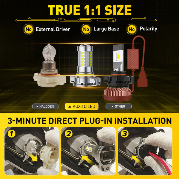 5202 5201 LED Fog Light Bulbs – 27 CSP Chips, 6500K Cool White, 360° Full Illumination, 1:1 OEM Fit