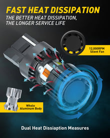 AUXITO CANBUS 4KP10 Series 7443 7444NA Switchback LED Bulbs with Built