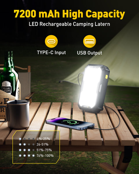 AUXITO 2500A 3500A Portable Jump Starter | 5.6 Inch Large LED Panel Light | 2024 Global Launch