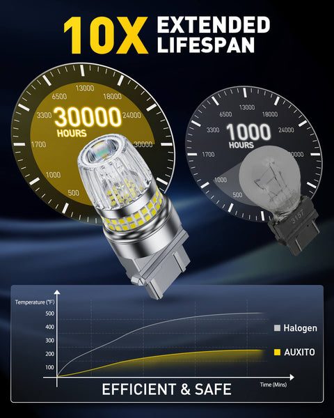 AUXITO 3156 3157 LED Bulb White Reverse Lights, 600% Brighter with Projector, Pack of 2