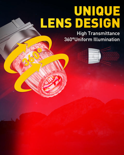 AUXITO 3157 LED Bulbs Red Tail Brake Light Bulb, 600% Brighter with Projector, Pack of 2