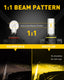 AUXITO 5202 LED Fog Light Bulbs, 3000K Amber Yellow 6000 Lumen Plug And Play,