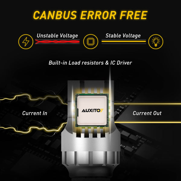 AUXITO 7443 7440 LED Bulb for Tail brake Light, Red