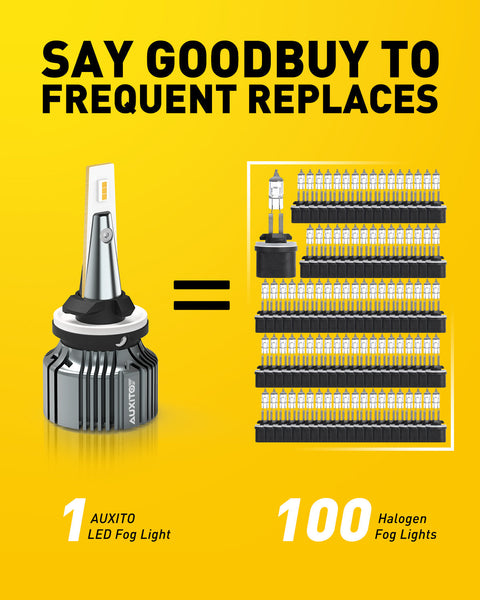 AUXITO 880/899/893 LED Fog Light Bulbs, 3000K Amber Yellow, 30W 6000LM 400% Brightness