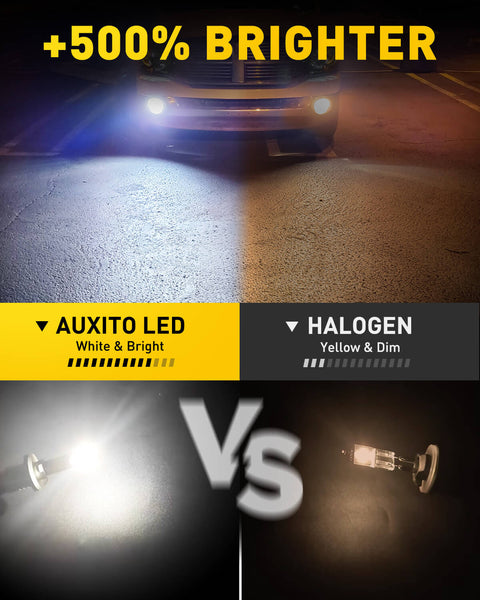 AUXITO 880 LED Bulb 3600LM 6500K Fog Light Bulb, GF Series