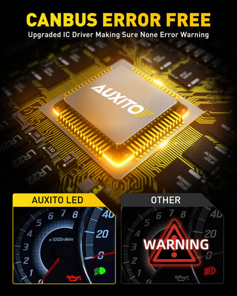 AUXITO 880 LED Bulb 3600LM 6500K Fog Light Bulb, GF Series