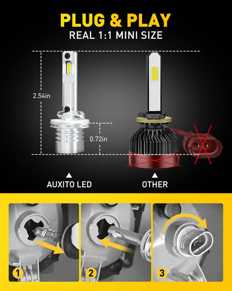 AUXITO 880 LED Bulb 3600LM 6500K Fog Light Bulb, GF Series