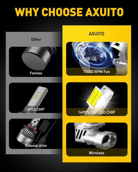 9005 9006 LED Headlights Kit Combo Bulbs 6500K High Low Beam Super White Bright - Foto 8