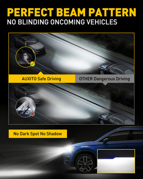 AUXITO 9005/HB3 & H11/H8/H9 LED Bulbs Combo 2024 M3S Upgrade, 800% Brighter 6500K Cool White, Compact 1:1 Size, Plug-and-Play