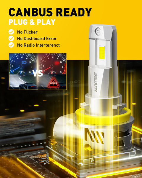 AUXITO 9005/HB3 & H11/H8/H9 LED Bulbs Combo 2024 M3S Upgrade, 800% Brighter 6500K Cool White, Compact 1:1 Size, Plug-and-Play