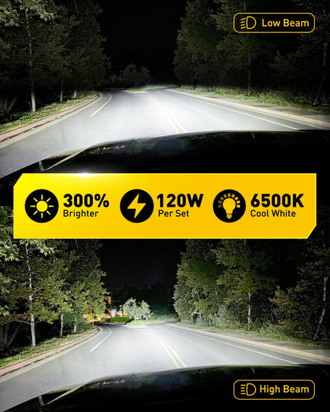 AUXITO 9005/HB3 H11/H8/H9 LED Bulbs Combo, 9000LM 6500K Cool White, 40W Fanless, 2 Pairs
