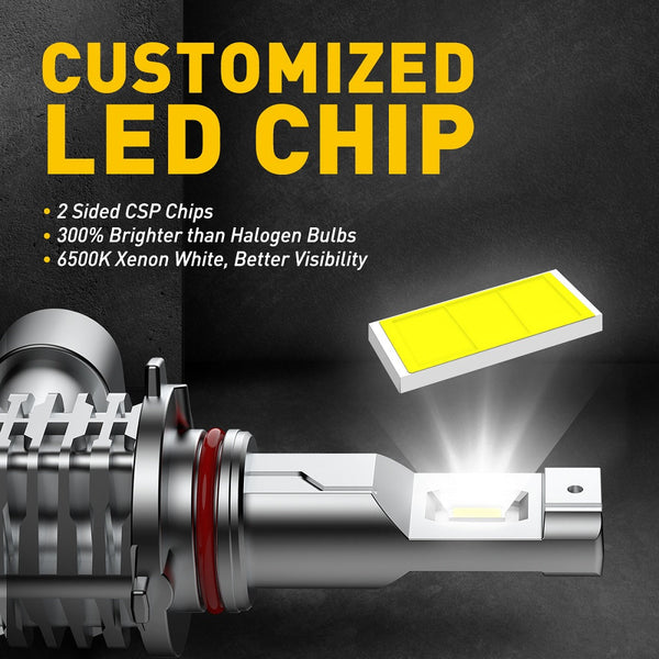 AUXITO 9005 LED Fog Light Bulb Fanless, 40W 6000LM High Brightness, 6500K Cool White, CSP LED Chips