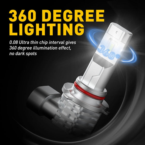 AUXITO 9005 LED Fog Light Bulb Fanless, 40W 6000LM High Brightness, 6500K Cool White, CSP LED Chips