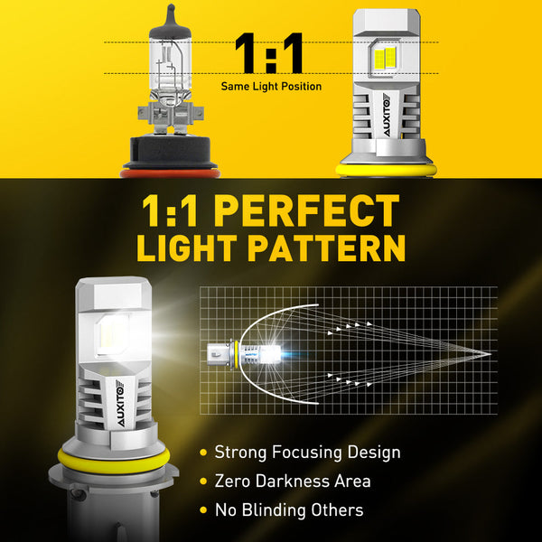 AUXITO 9007 Led Headlight Bulbs, 30000LM 800% Brighter 6500K Cool White, 9007 Headlamp Bulb, Wireless 1:1 Mini Size for HB5 LED Bulb, Pack of 2