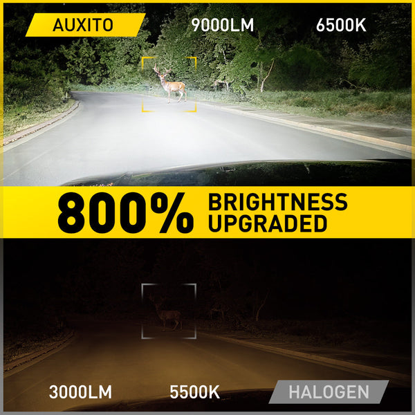 AUXITO 9007 Led Headlight Bulbs, 9000LM 800% Brighter 6500K Cool White, 9007 Headlamp Bulb, Wireless 1:1 Mini Size for HB5 LED Bulb, Pack of 2