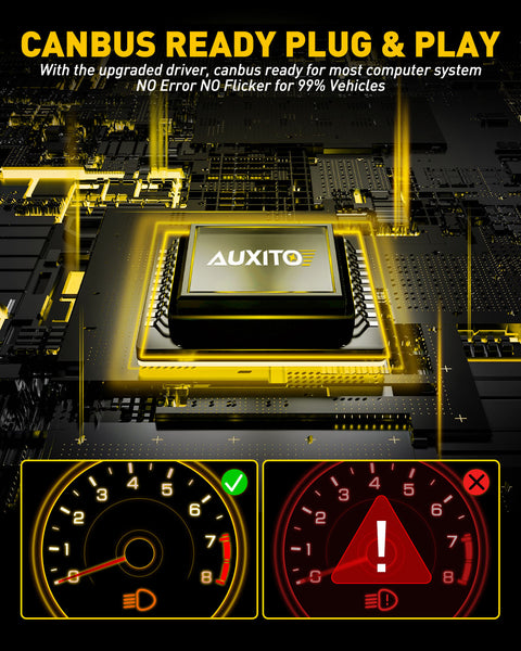 AUXITO 9008 H13 LED Headlight Bulb 20000LM 100W Replacement 6500K Plug and Play Off-Road Use