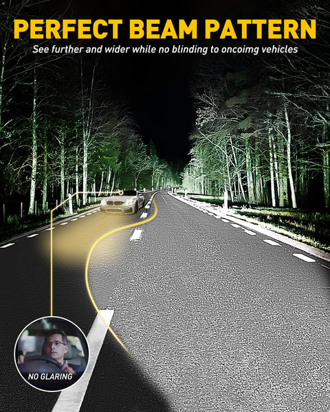 AUXITO 9008 H13 LED Headlight Bulb 20000LM 100W Replacement 6500K Plug and Play Off-Road Use