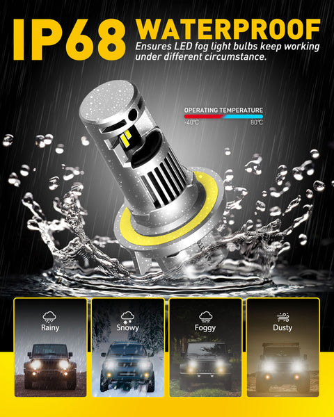 AUXITO 9008 H13 LED Headlight Bulb 20000LM 100W Replacement 6500K Plug and Play Off-Road Use