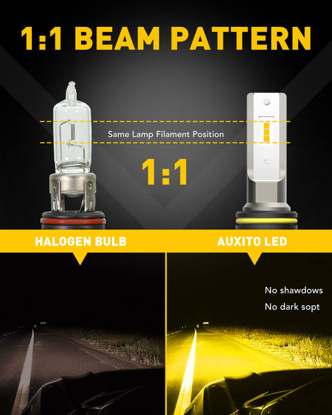 AUXITO 9145 9140 H10 LED Fog Light Bulbs, Fanless Design, 6000 Lumens 3000K Golden Yellow 300% Brightness