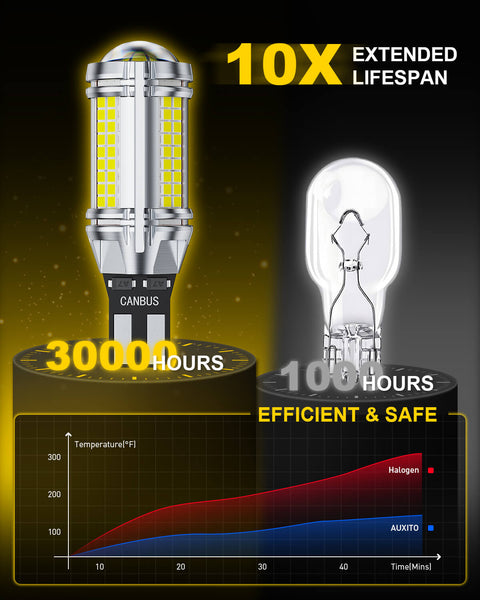 AUXITO 921 LED Bulb Reverse Lights, 600% Super Bright 912 T15 led Backup light, CAN-Bus Error Free 906 922 W16W LED Bulbs for Reverse Back Up Marker Lights, 6000K White