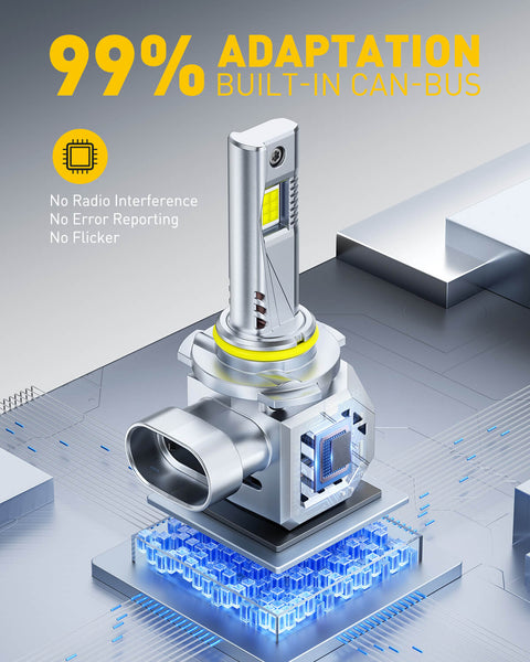 AUXITO A1 Ultra Series 9006 HB4 LED Headlight Bulbs, 24000LM 150W, Direct Plug-in Design