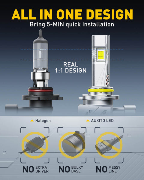 AUXITO A1 Ultra Series 9006 HB4 LED Headlight Bulbs, 24000LM 150W, Direct Plug-in Design