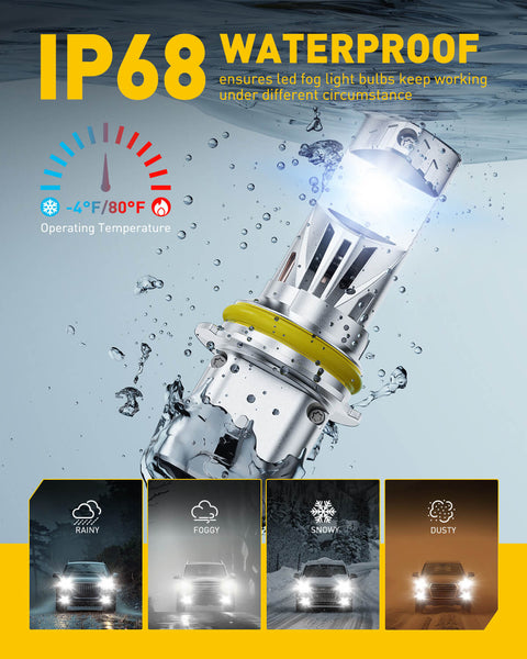 AUXITO A1 Ultra Series 9007 HB5 LED Headlight Bulbs, 24000LM 150W, Direct Plug-in Design