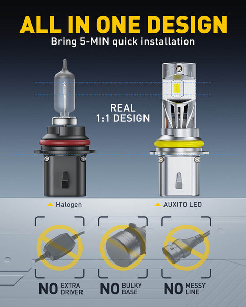 AUXITO A1 Ultra Series 9007 HB5 LED Headlight Bulbs, 24000LM 150W, Direct Plug-in Design