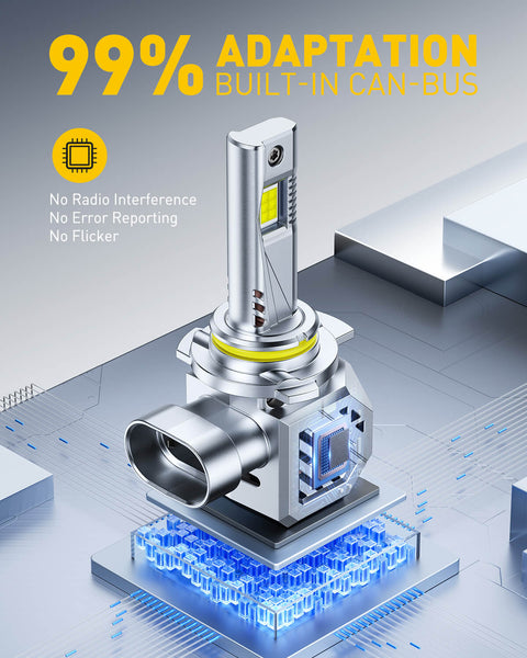 AUXITO A1 Ultra Series 9012 HIR2 LED Headlight Bulbs, 24000LM 150W, Direct Plug-in Design