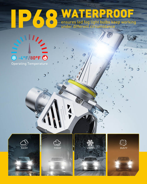 AUXITO A1 Ultra Series 9012 HIR2 LED Headlight Bulbs, 24000LM 150W, Direct Plug-in Design