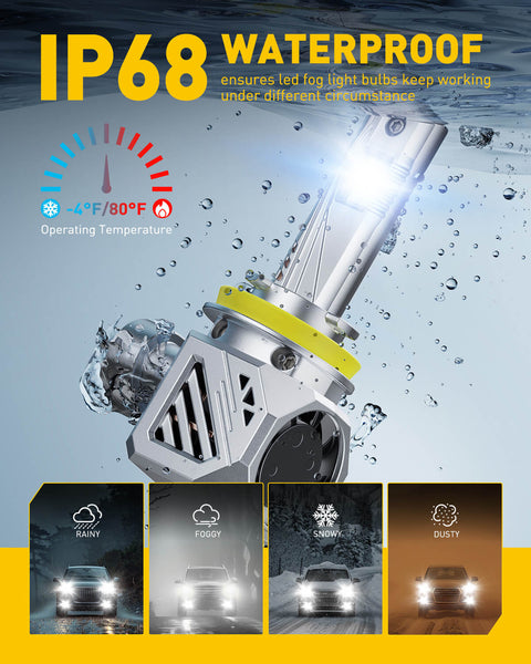 AUXITO A1 Ultra Series H11 H8 LED Headlight Bulbs, 24000LM 150W, Direct Plug-in Design