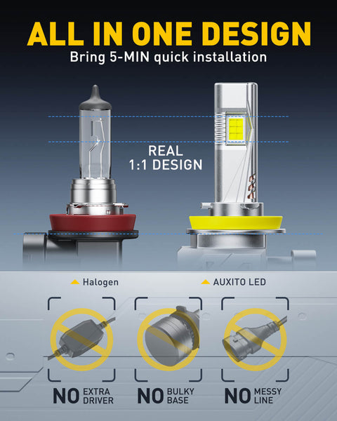 AUXITO A1 Ultra Series H11 H8 LED Headlight Bulbs, 24000LM 150W, Direct Plug-in Design