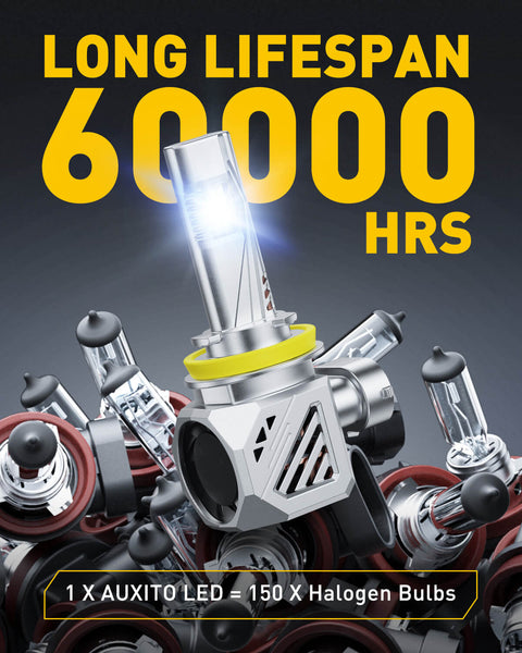 AUXITO A1 Ultra Series H11 H8 LED Headlight Bulbs, 24000LM 150W, Direct Plug-in Design