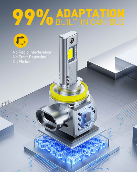 AUXITO A1 Ultra Series H11 H8 LED Headlight Bulbs, 24000LM 150W, Direct Plug-in Design