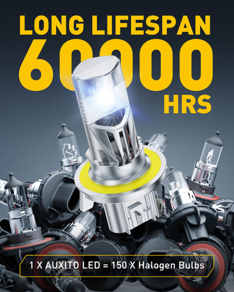 AUXITO A1 Ultra Series H13 9008 LED Headlight Bulbs, 24000LM 150W, Direct Plug-in Design