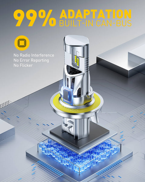 AUXITO A1 Ultra Series H13 9008 LED Headlight Bulbs, 24000LM 150W, Direct Plug-in Design