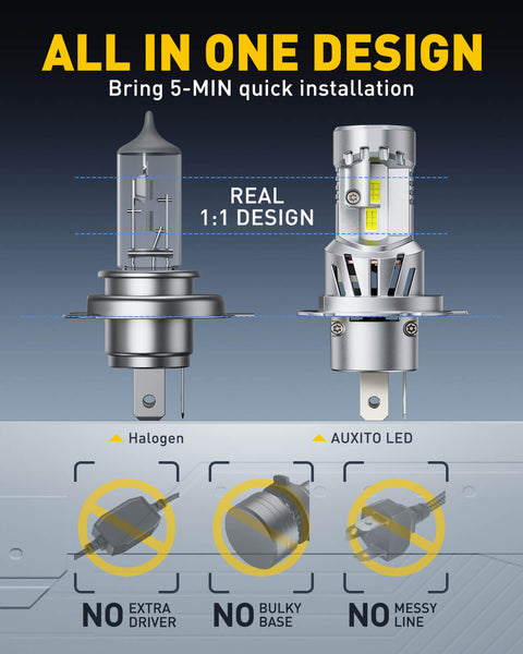 AUXITO A1 Ultra Series H4 9003 LED Headlight Bulbs, 24000LM 150W, Direct Plug-in Design