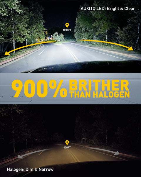 AUXITO A1 Ultra Series H4 9003 LED Headlight Bulbs, 24000LM 150W, Direct Plug-in Design