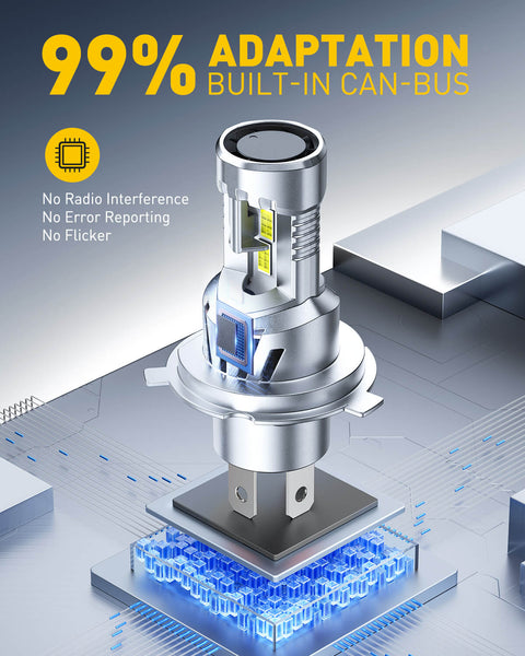 AUXITO A1 Ultra Series H4 9003 LED Headlight Bulbs, 24000LM 150W, Direct Plug-in Design