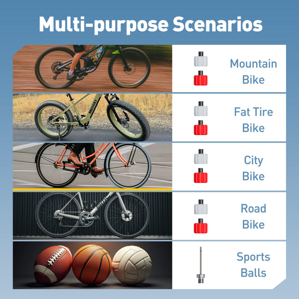 AUXITO A101 Mini Cordless Bike Pump 120 PSI, Electric Tire Inflator with Gauge, Presta & Schrader Valve, Fast Inflate for Road & Mountain Bikes, E-Bikes