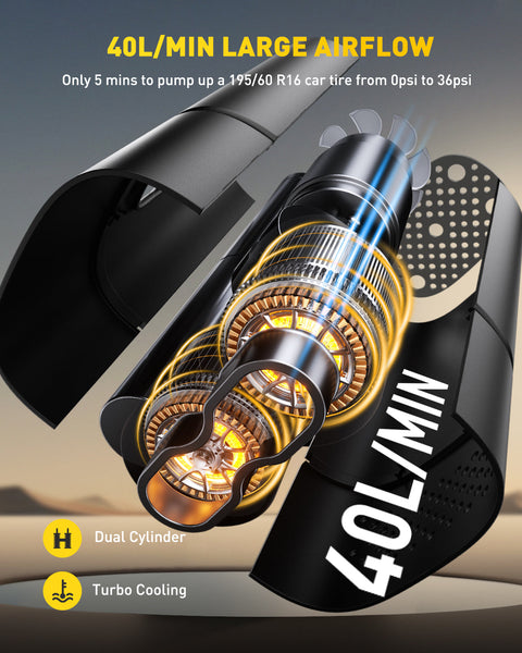 AUXITO A502 Dual Cylinder Cordless Tire Inflator 150 PSI, 12VDC /Battery Powered Air Compressor, 30W Fast Charging