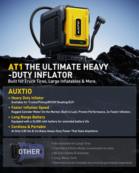 AUXITO AT1 150PSI Heavy Duty Tire Inflator, 26000mAh Power Station & 65W Fast Charging