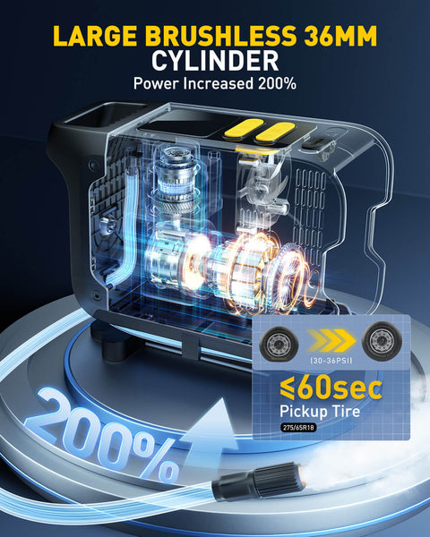 AUXITO AT1 150PSI Heavy Duty Tire Inflator, 26000mAh Power Station & 65W Fast Charging