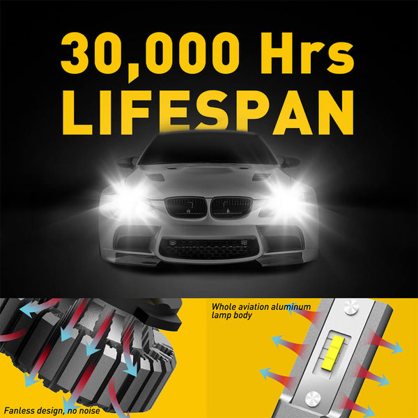 AUXITO B7 Series 9012/HIR2 LED Headlight Bulbs, Fanless