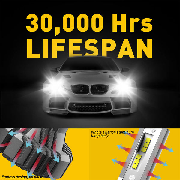 AUXITO B7 Series H4/9003 LED Headlight Bulbs, Fanless