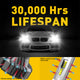 AUXITO B7 Series H4/9003 LED Headlight Bulbs, Fanless