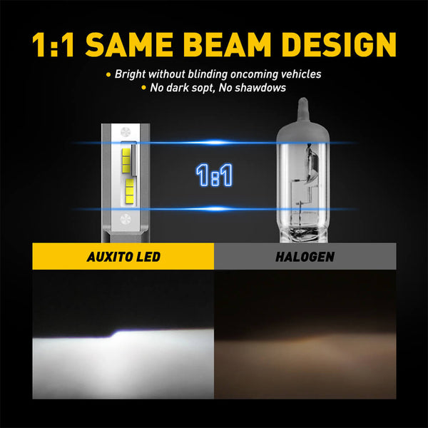 AUXITO H4/9003 HB2 LED Headlight Bulbs Hi/Lo Beam 6500K White (2 Pack) - Fanless & Noiseless