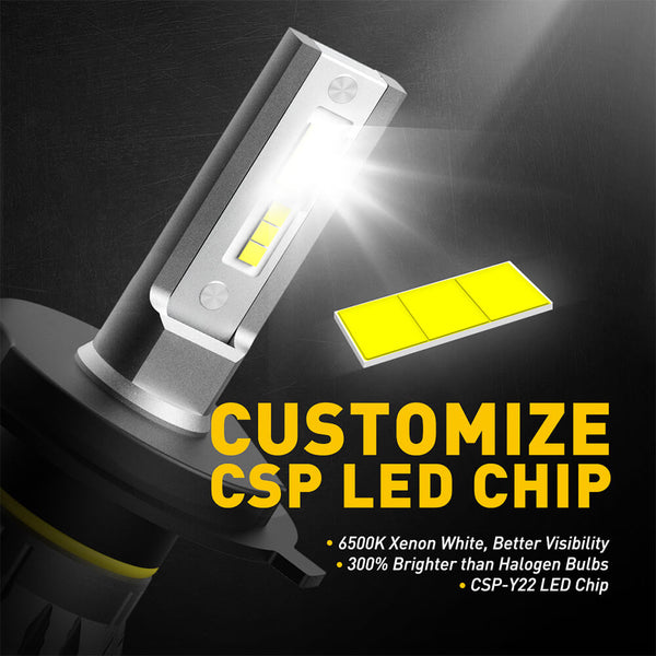 AUXITO B7 Series H4/9003 LED Headlight Bulbs, Fanless