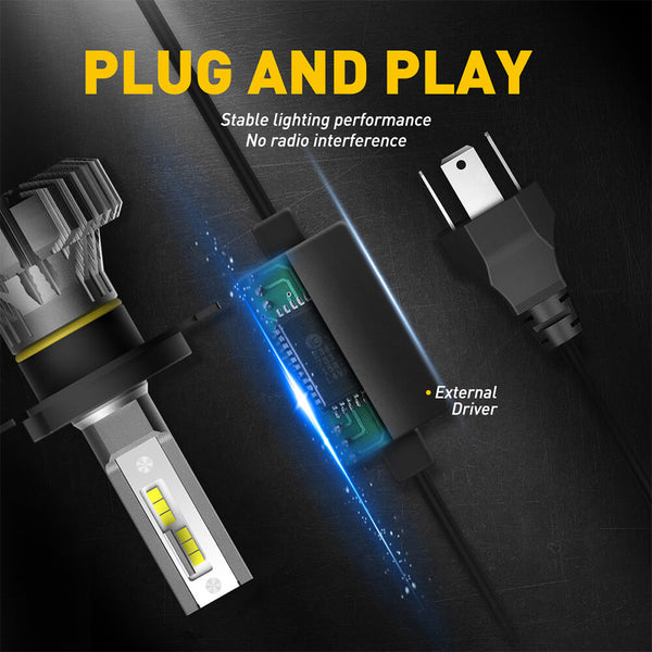 AUXITO B7 Series H4/9003 LED Headlight Bulbs, Fanless