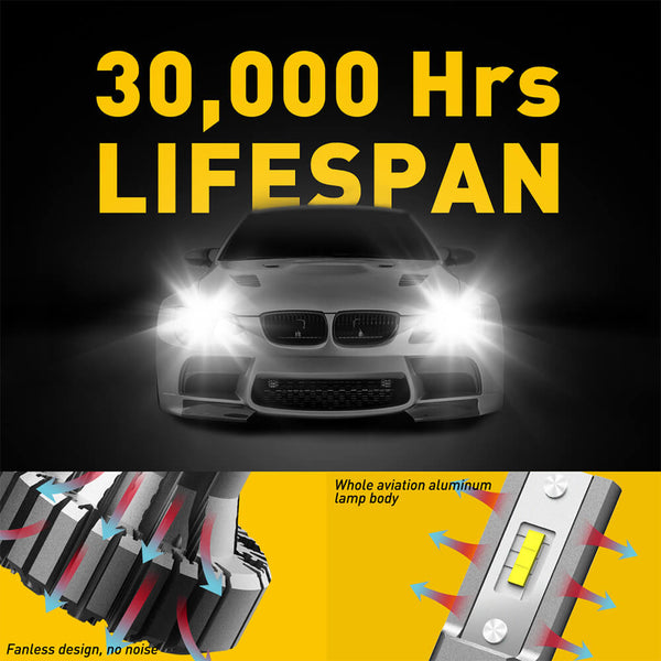 AUXITO B7 Series H7 LED Headlight Bulbs, Fanless
